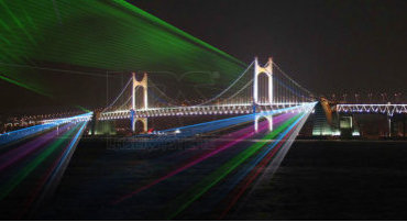 Laserklassen, Klassifizierung nach DIN EN 60825-1 von Lasershowsystemen Laserklassen Klassifizierung